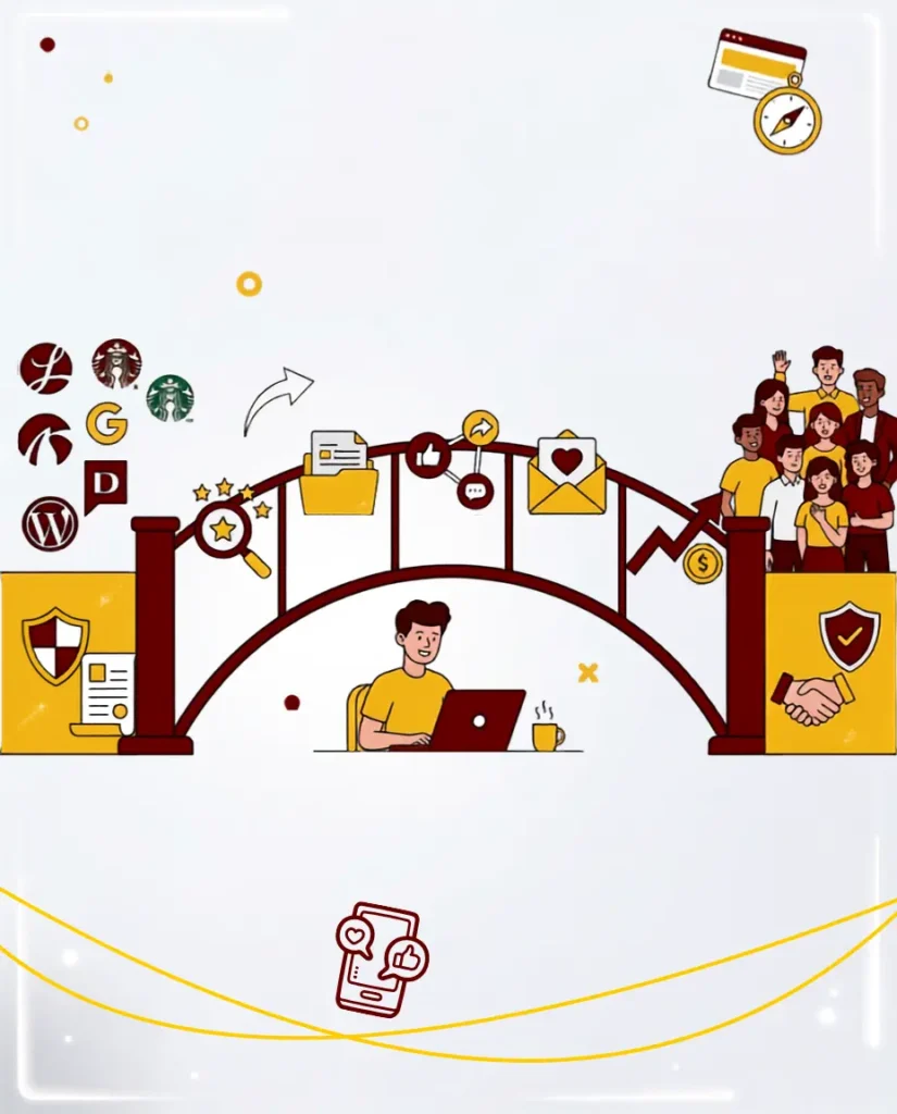 The bridge between brands and people through digital marketing